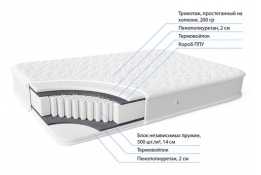 Матрас Ювента 500